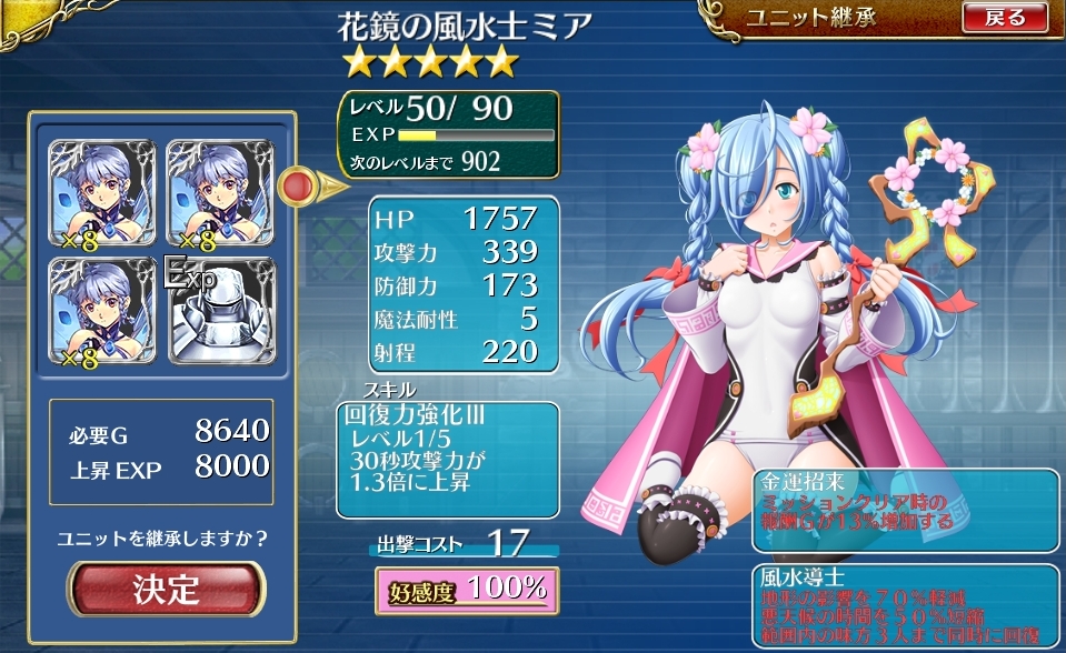 o^C2